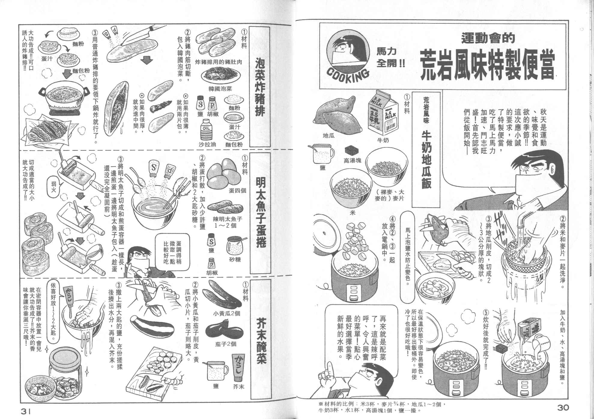 妙廚老爹 - 第29卷(1/2) - 1