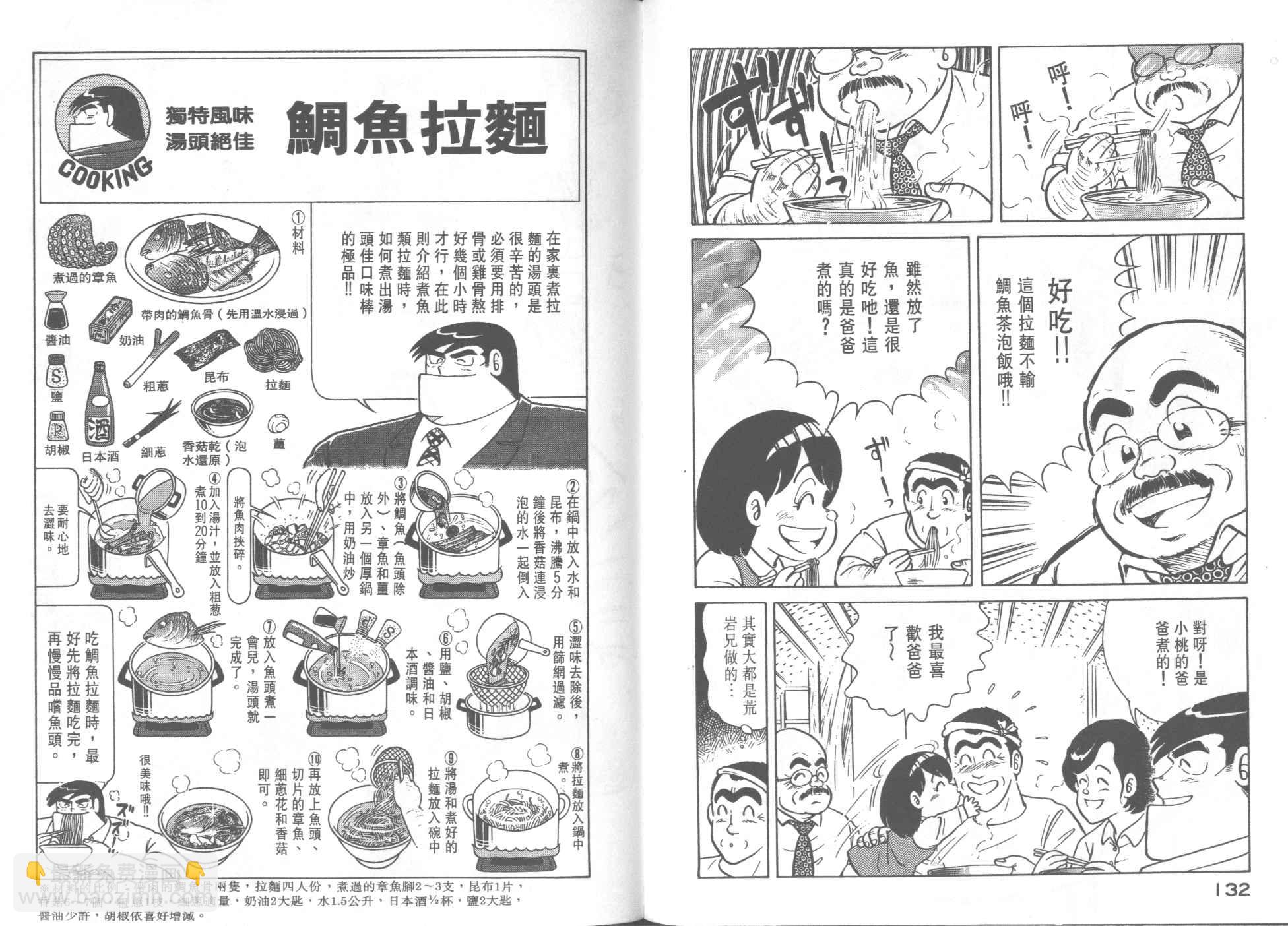 妙廚老爹 - 第29卷(2/2) - 1