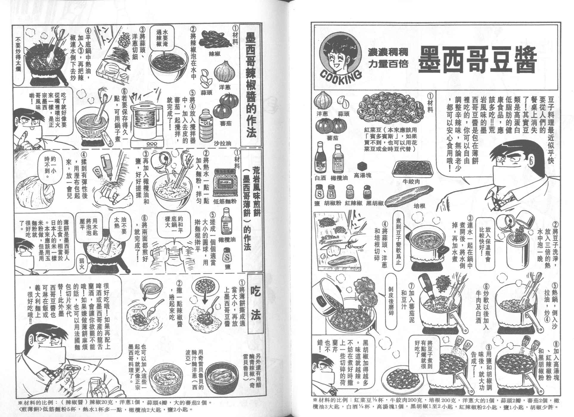 妙廚老爹 - 第31卷(2/2) - 1