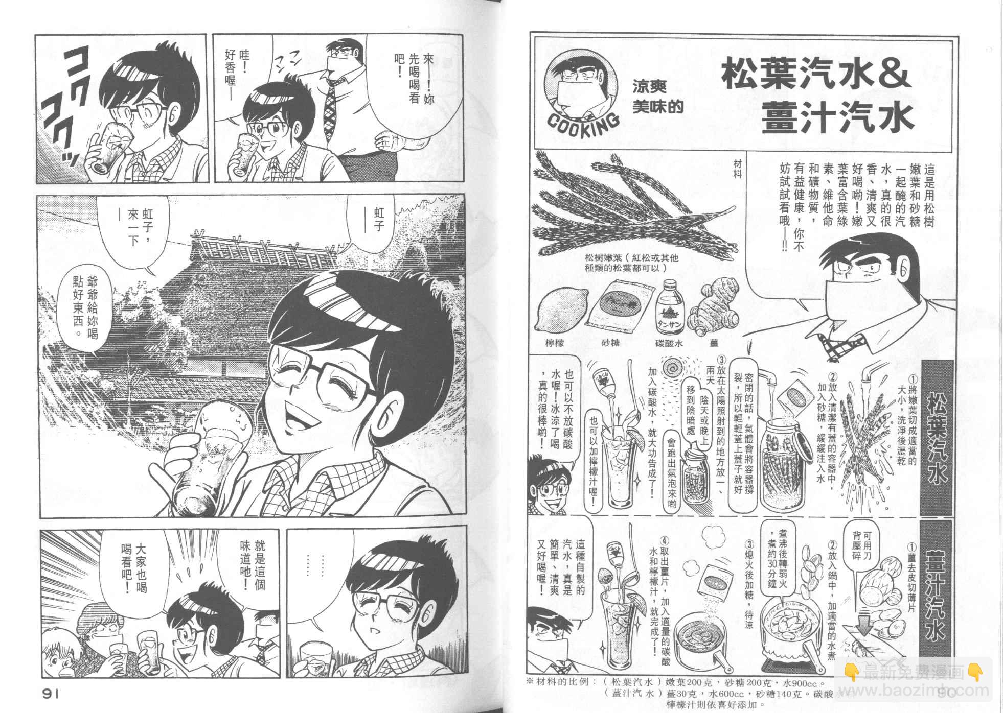 妙廚老爹 - VOL36(2/2) - 1