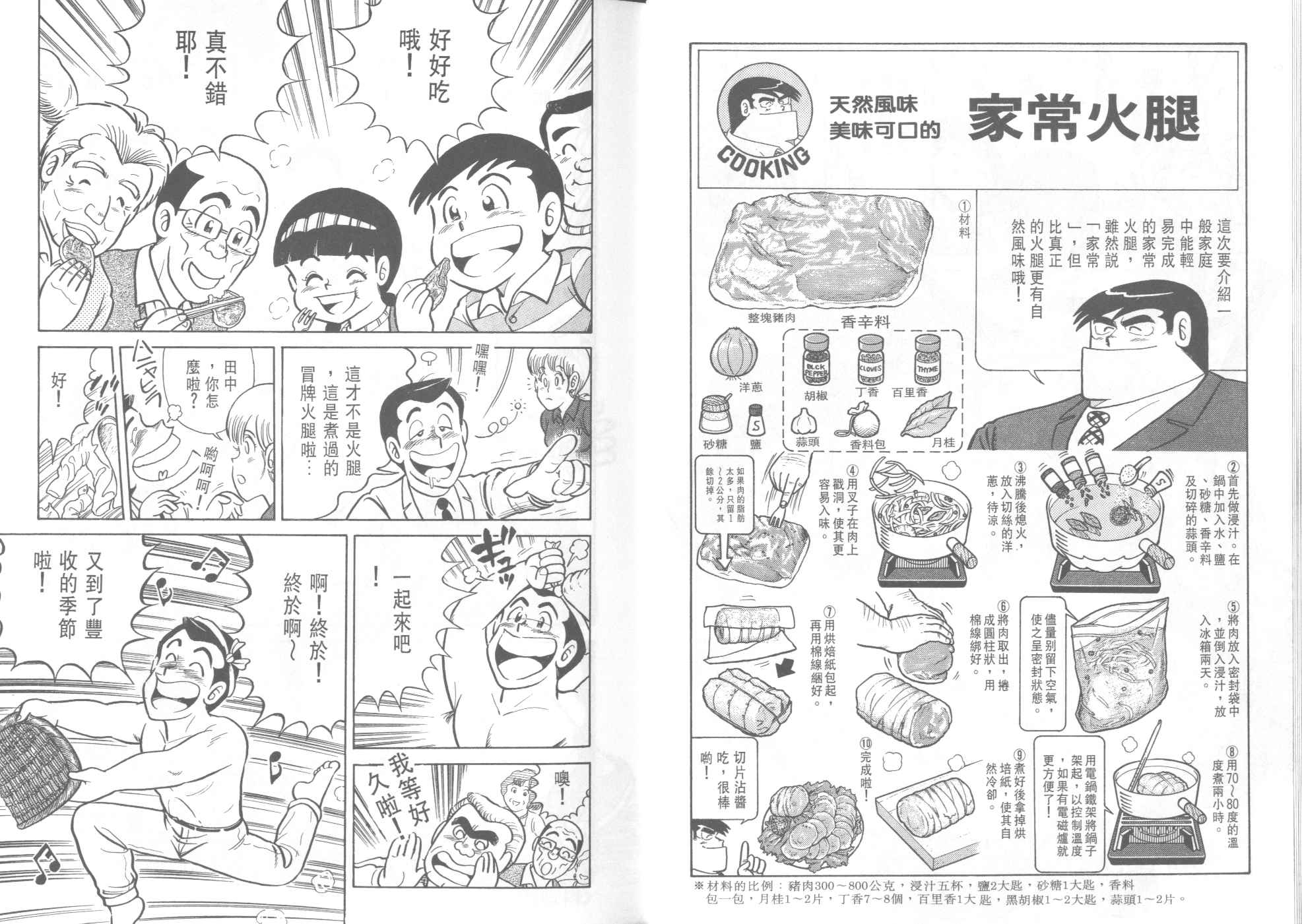 妙廚老爹 - VOL38(1/2) - 3