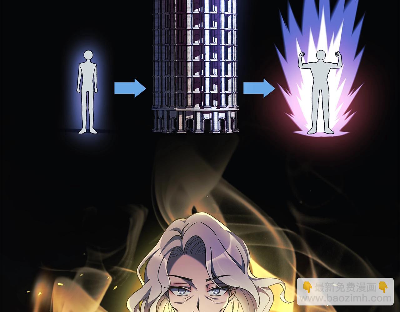 第32话 出发克里斯(1/5)-第32话