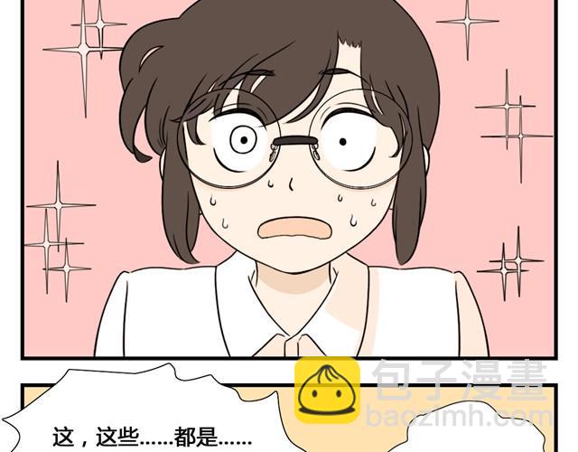 第2话 邋遢漫画家PK全能小萝莉-第2话