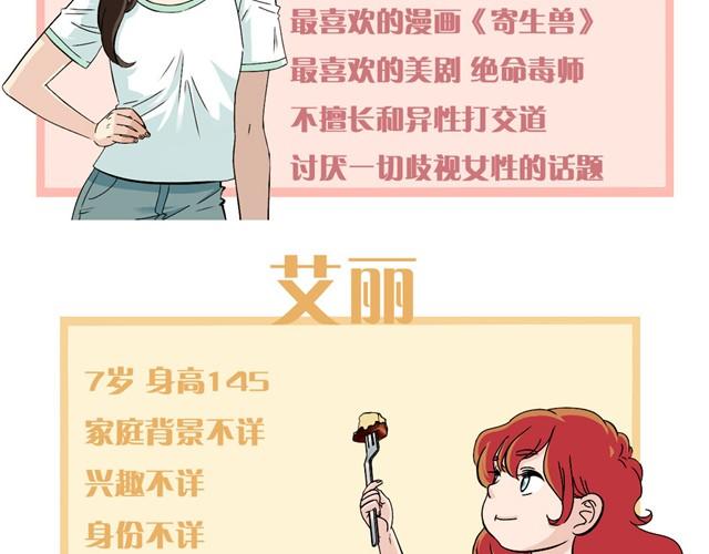 秘密花园 - 第2话 邋遢漫画家PK全能小萝莉 - 1