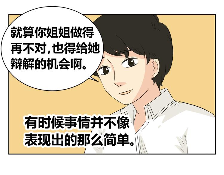 第62话 每个人都需要一次辩解的机会(1/2)-第60话