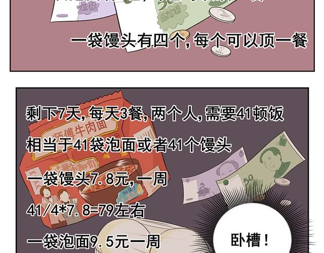 第10话 没钱的时候只能用这个办法了！-第10话