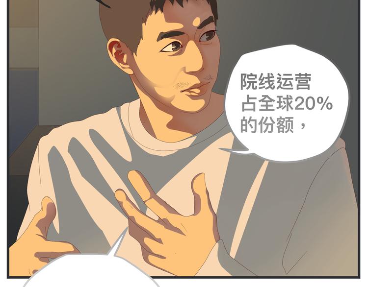 第八话 严重(1/6)-第8话