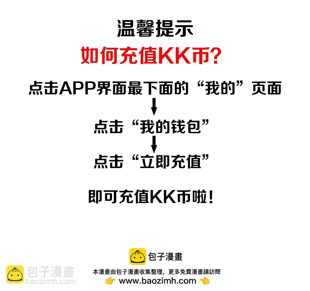 名花無草——《名花有草》續篇 - 第11話 親吻手背代表什麼呢？(3/3) - 2