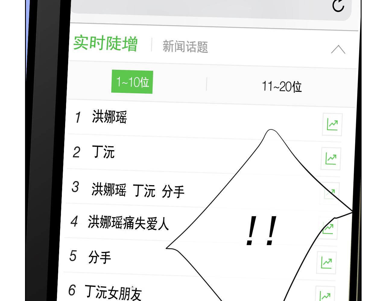 名花無草——《名花有草》續篇 - 第21話 你要分手？(3/4) - 5