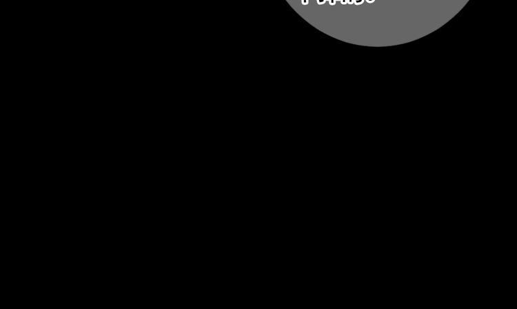 名花無草——《名花有草》續篇 - 第10話 痛苦的回憶(3/4) - 8