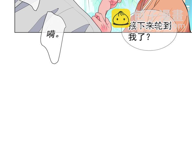 名花無草——《名花有草》續篇 - 第14話 赴約鴻門宴(3/4) - 1