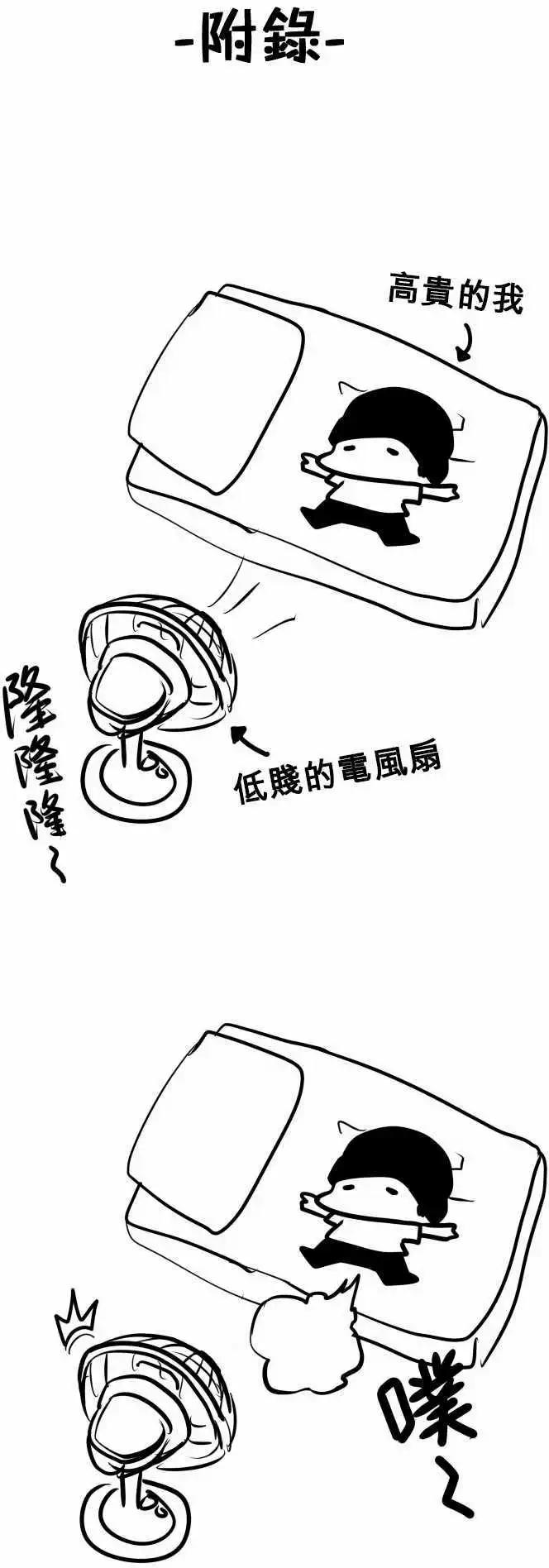 第77日-发飙-第74话