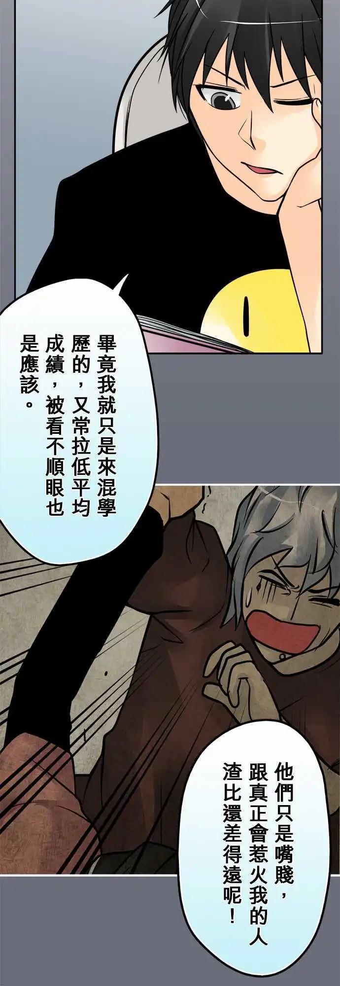 第83日-眼镜了不起-第80话