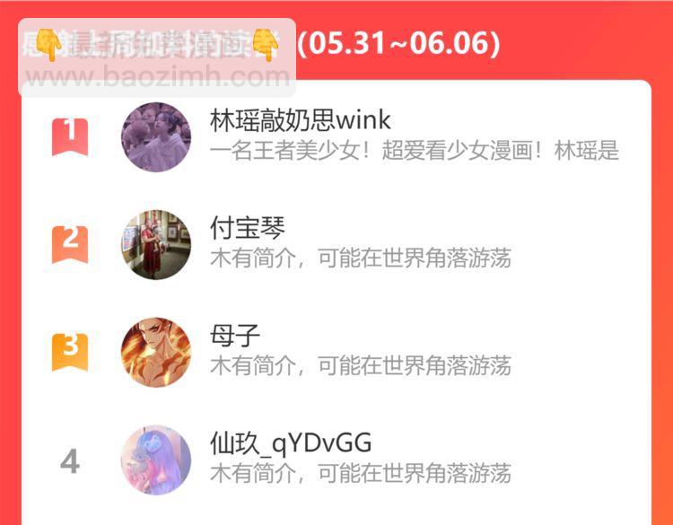 名門摯愛 - 第226話 龍家的女人(2/3) - 5