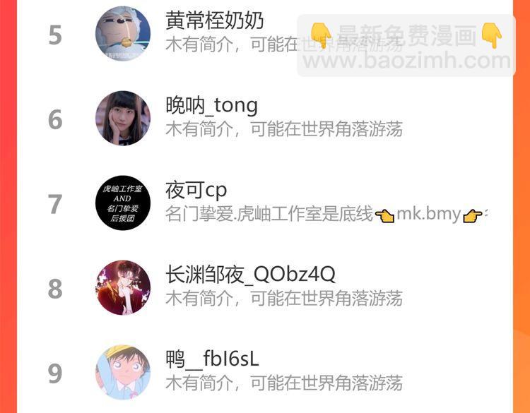 名門摯愛 - 第230話  猜疑(3/3) - 3