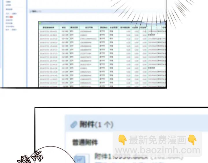 名門摯愛 - 第242 神秘郵件(2/2) - 3