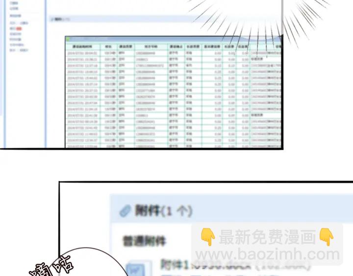 名门挚爱 - 第242 神秘邮件(2/2) - 3