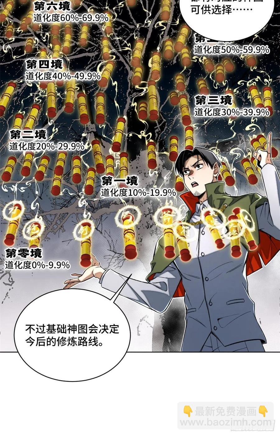 29 选择修炼方向-第32话