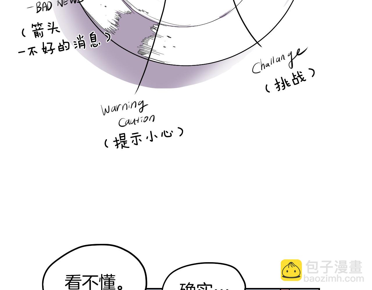 第31话 红茶占卜(1/2)-第32话