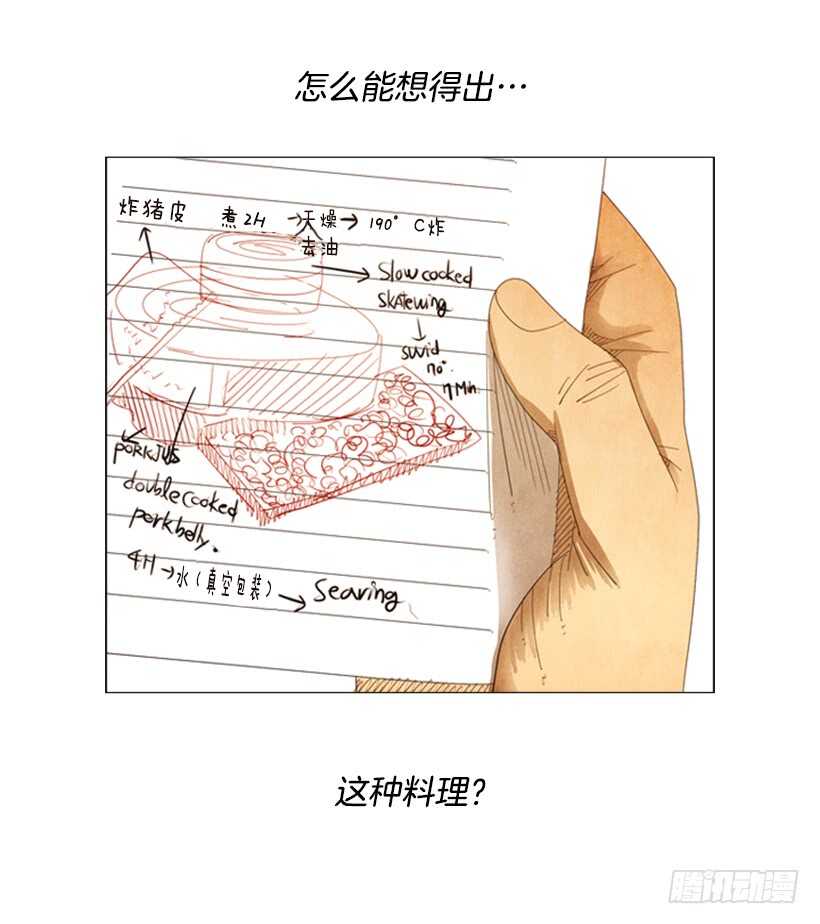 56.高端店(1/2)-第58话