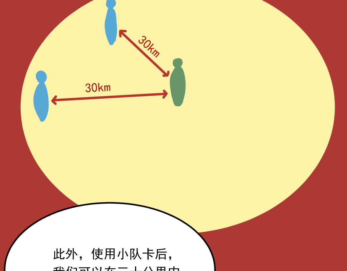 第十四话  特殊道具(1/3)-第14话
