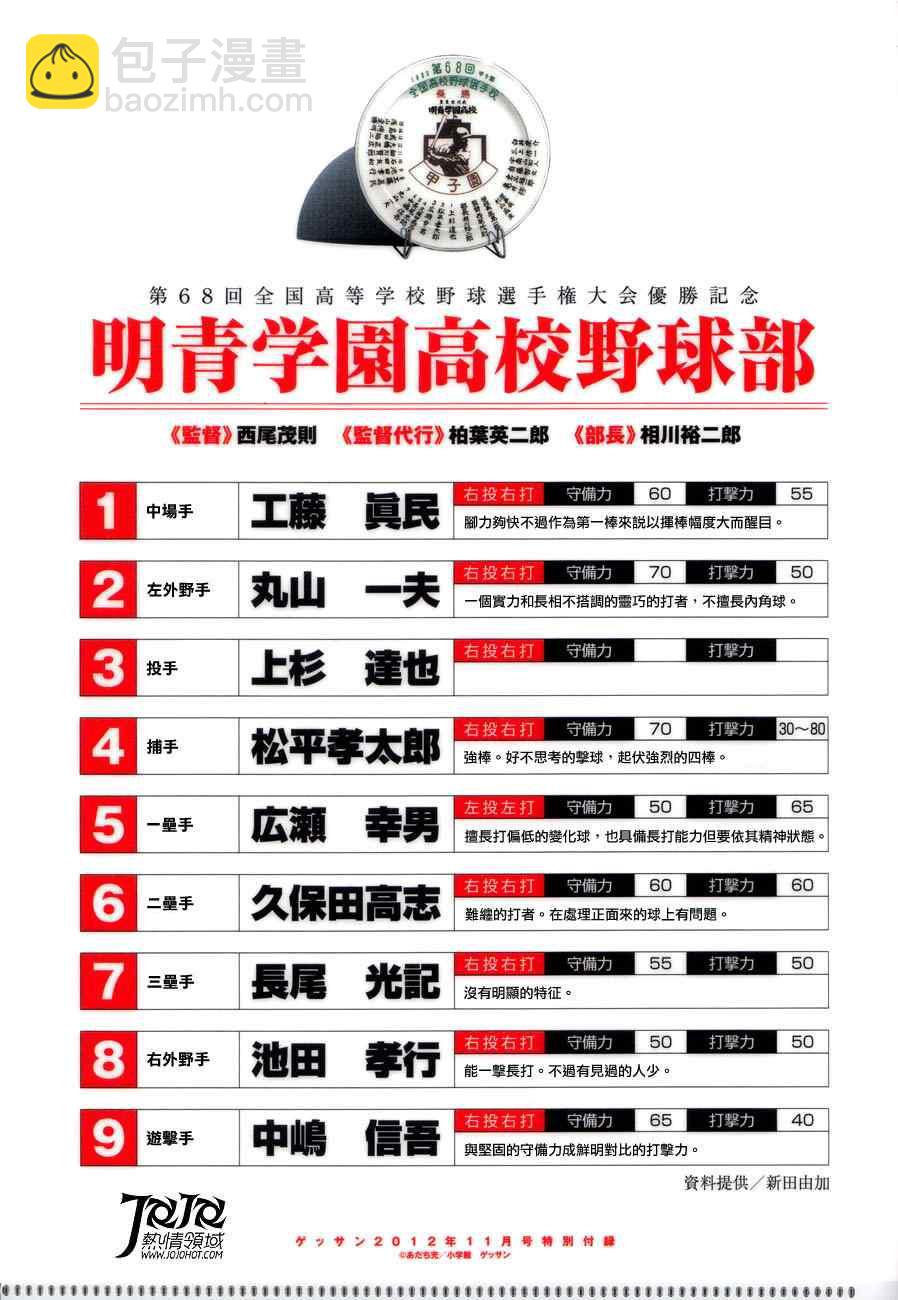 MIX - 第6話 對我的暗號 - 3