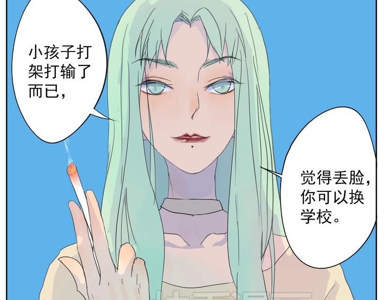 第19话 我无条件相信你-第20话