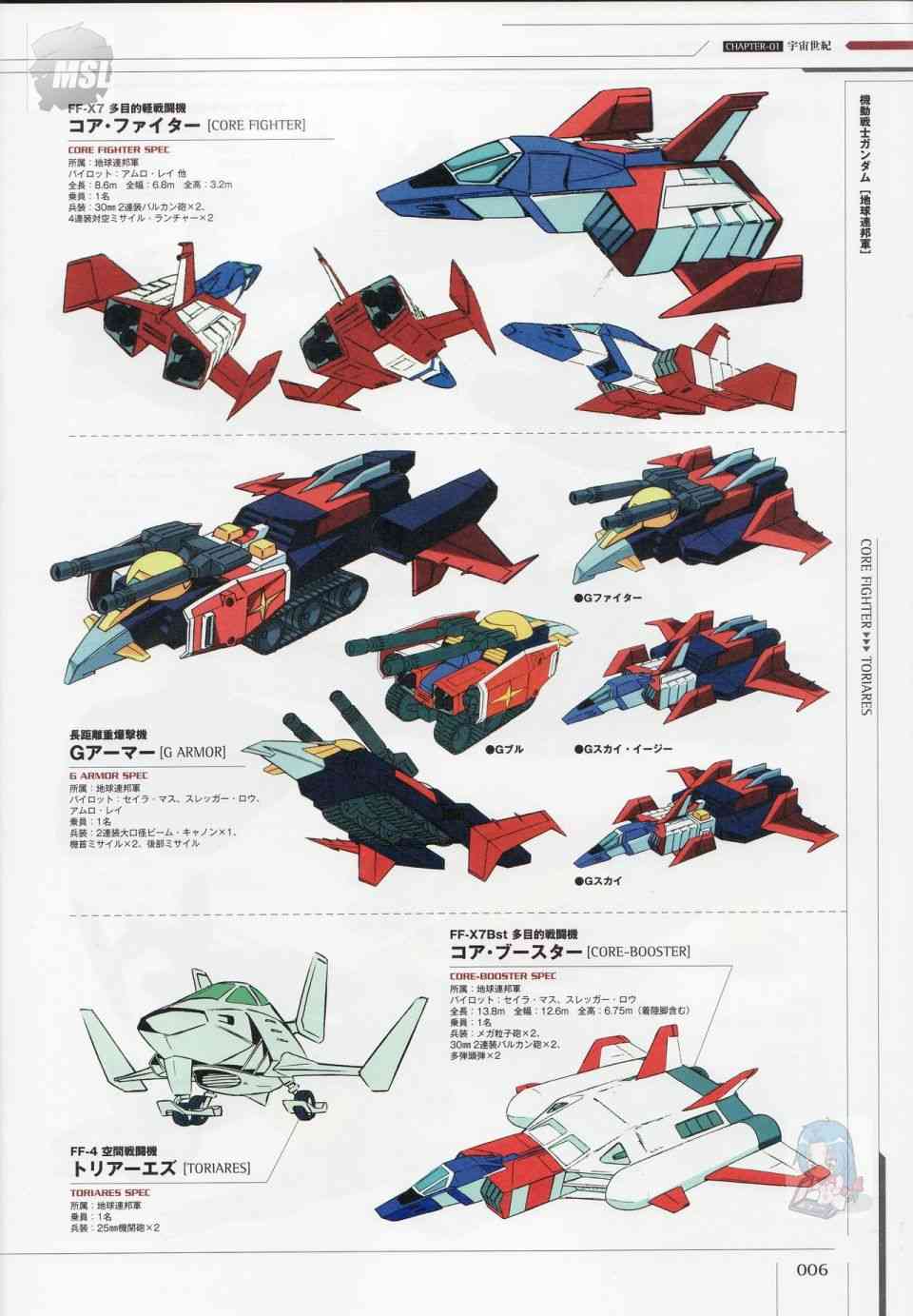Mobile Suit Gundam - Ship amp; Aerospace Plane Encyclopedia - 1話(1/4) - 2