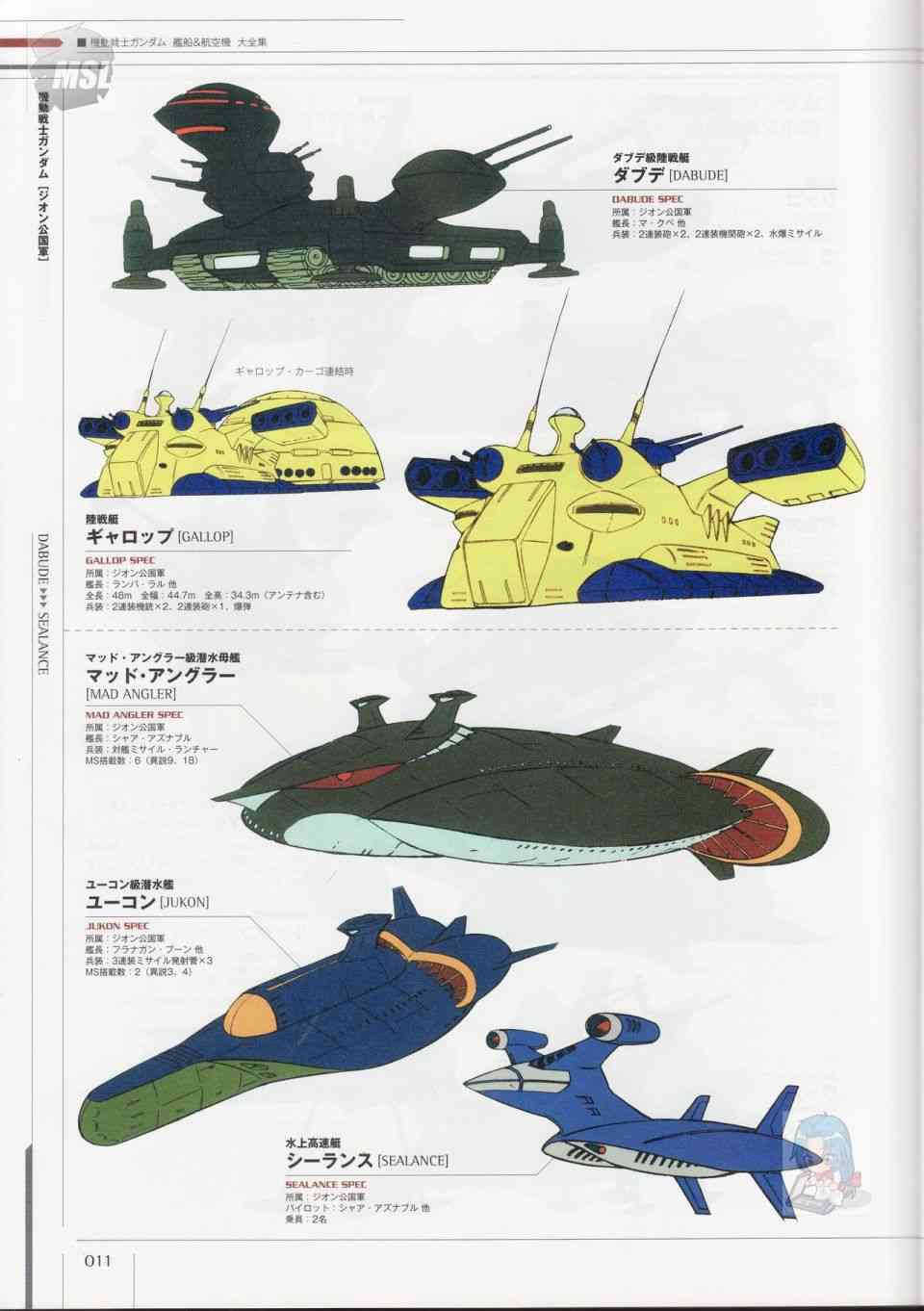 Mobile Suit Gundam - Ship amp; Aerospace Plane Encyclopedia - 1話(1/4) - 7