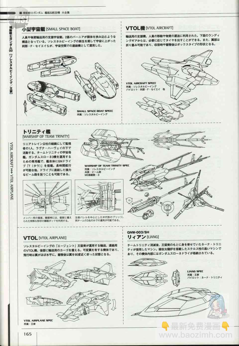 Mobile Suit Gundam - Ship amp; Aerospace Plane Encyclopedia - 1话(4/4) - 5