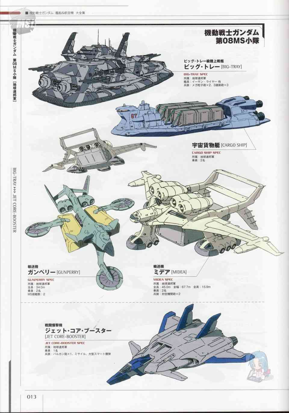 Mobile Suit Gundam - Ship amp; Aerospace Plane Encyclopedia - 1話(1/4) - 1