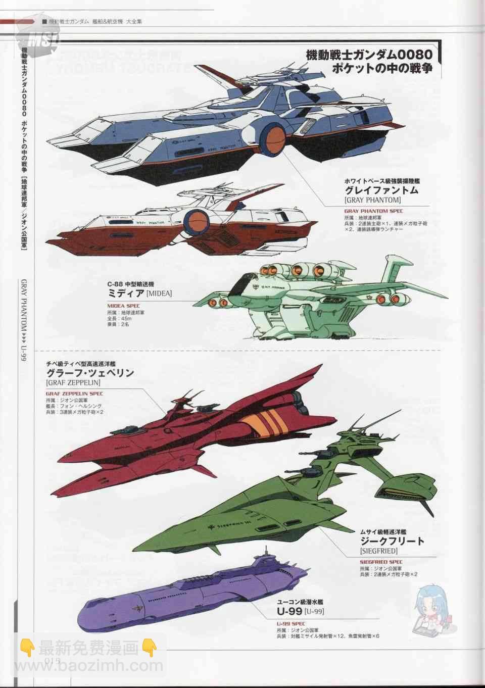 Mobile Suit Gundam - Ship amp; Aerospace Plane Encyclopedia - 1話(1/4) - 3