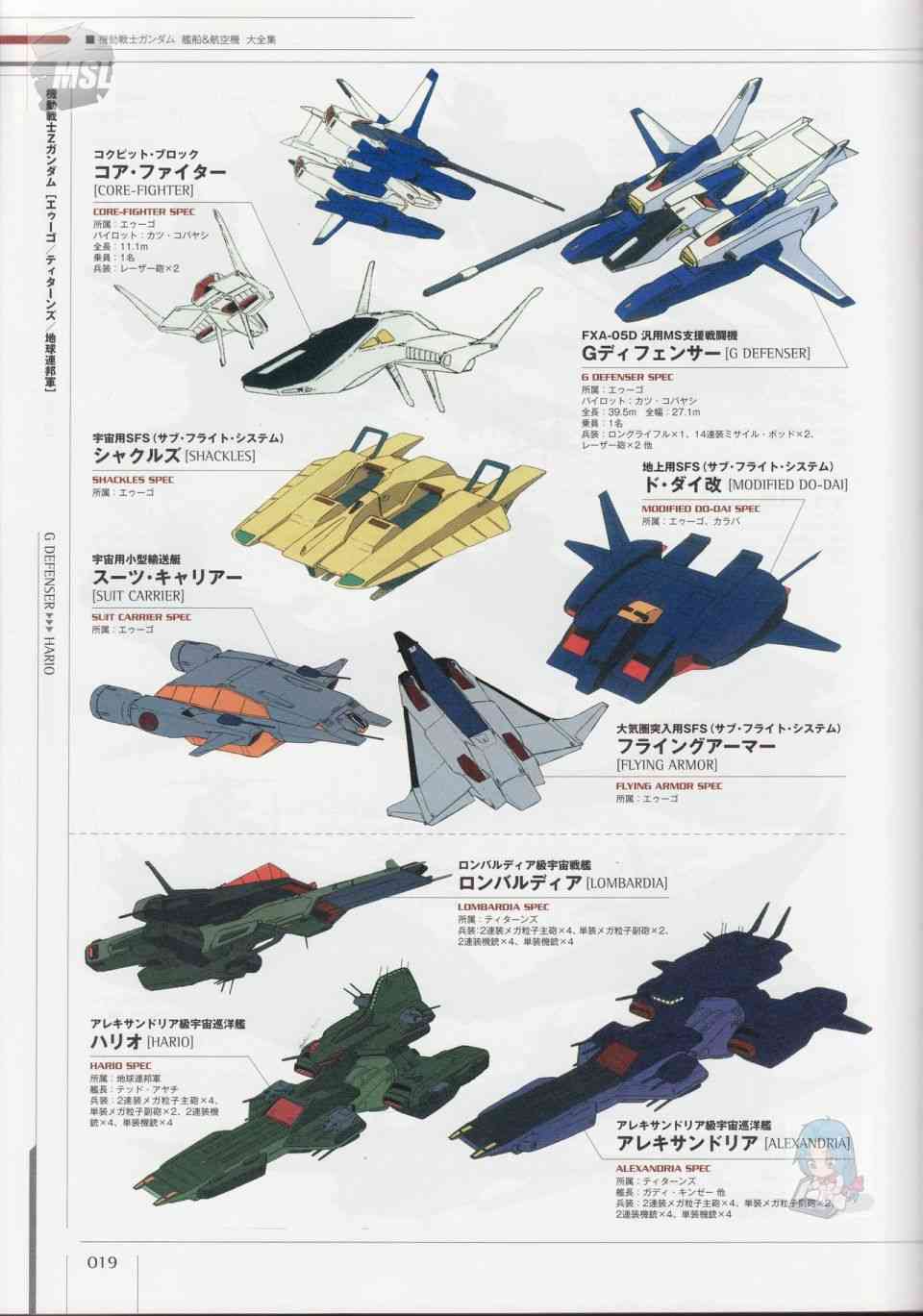 Mobile Suit Gundam - Ship amp; Aerospace Plane Encyclopedia - 1話(1/4) - 7