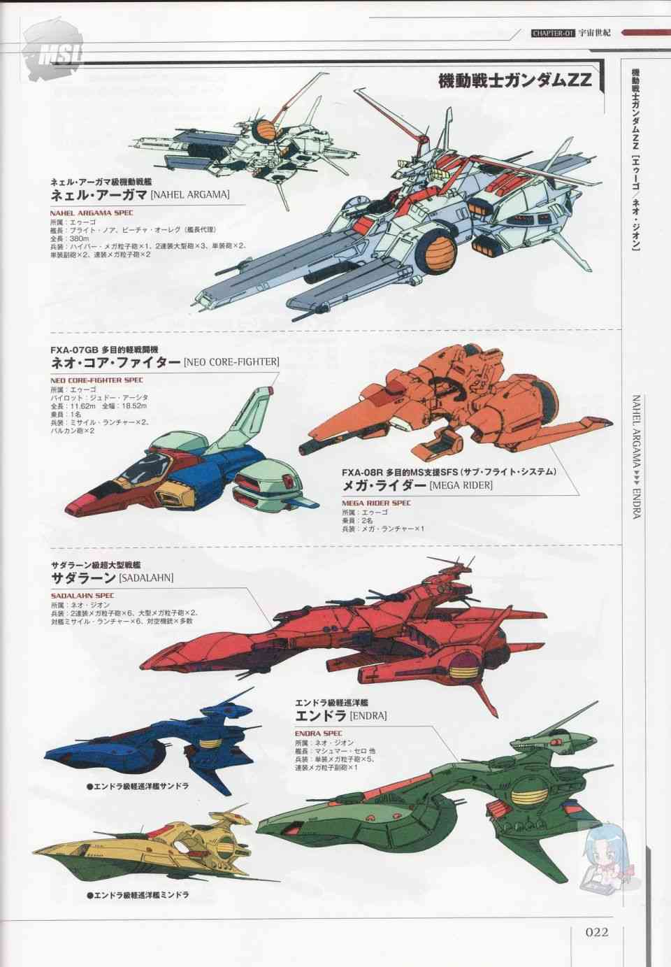 Mobile Suit Gundam - Ship amp; Aerospace Plane Encyclopedia - 1話(1/4) - 2