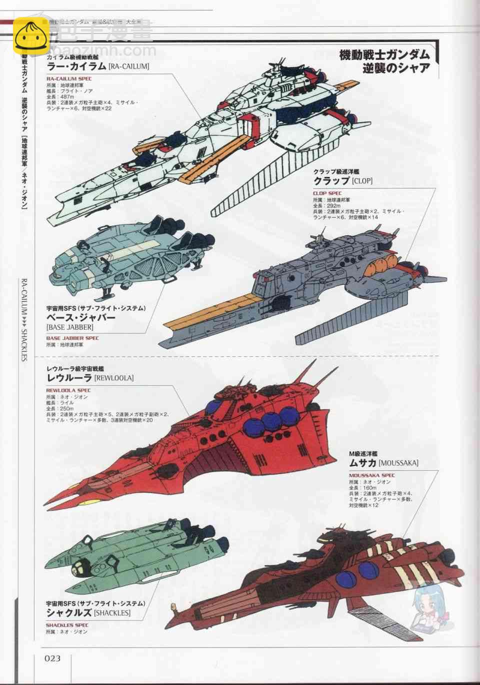 Mobile Suit Gundam - Ship amp; Aerospace Plane Encyclopedia - 1話(1/4) - 3