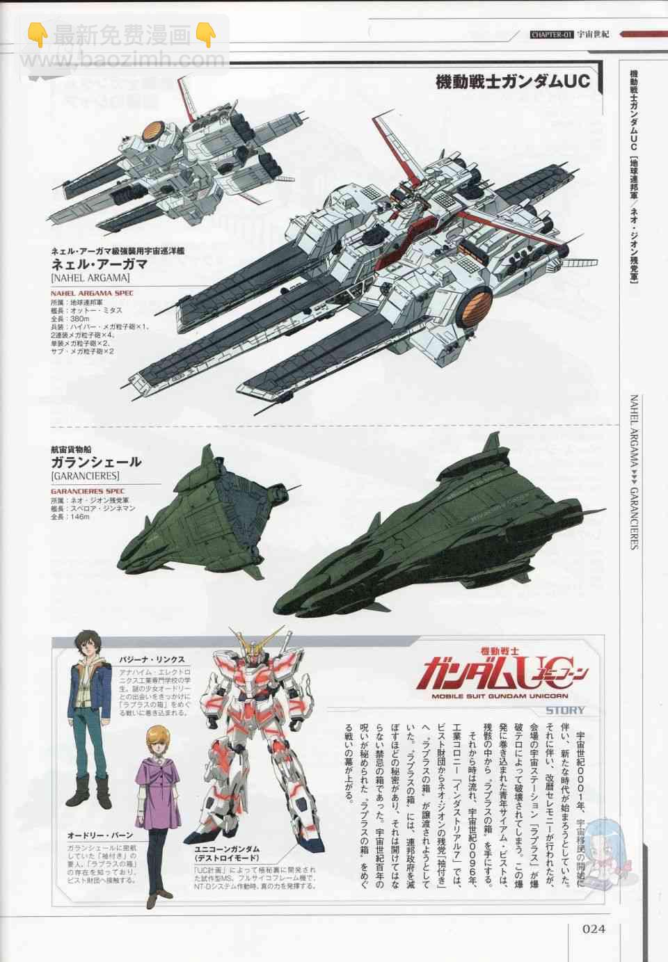 Mobile Suit Gundam - Ship amp; Aerospace Plane Encyclopedia - 1話(1/4) - 4