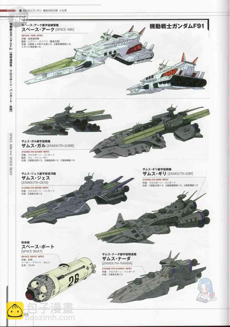Mobile Suit Gundam - Ship amp; Aerospace Plane Encyclopedia - 1話(1/4) - 5