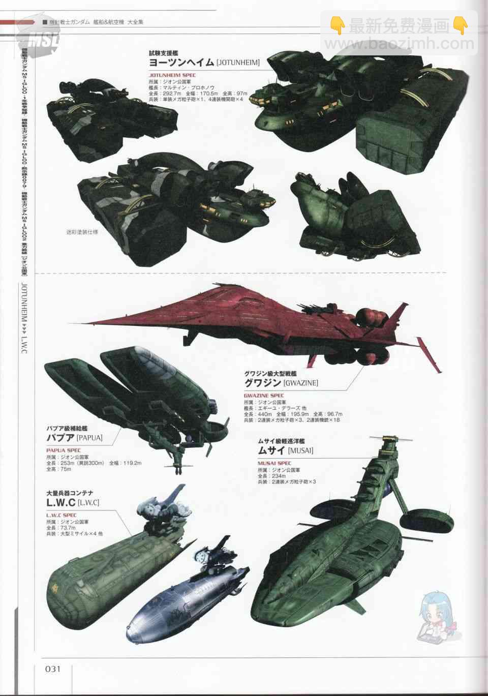 Mobile Suit Gundam - Ship amp; Aerospace Plane Encyclopedia - 1話(1/4) - 3