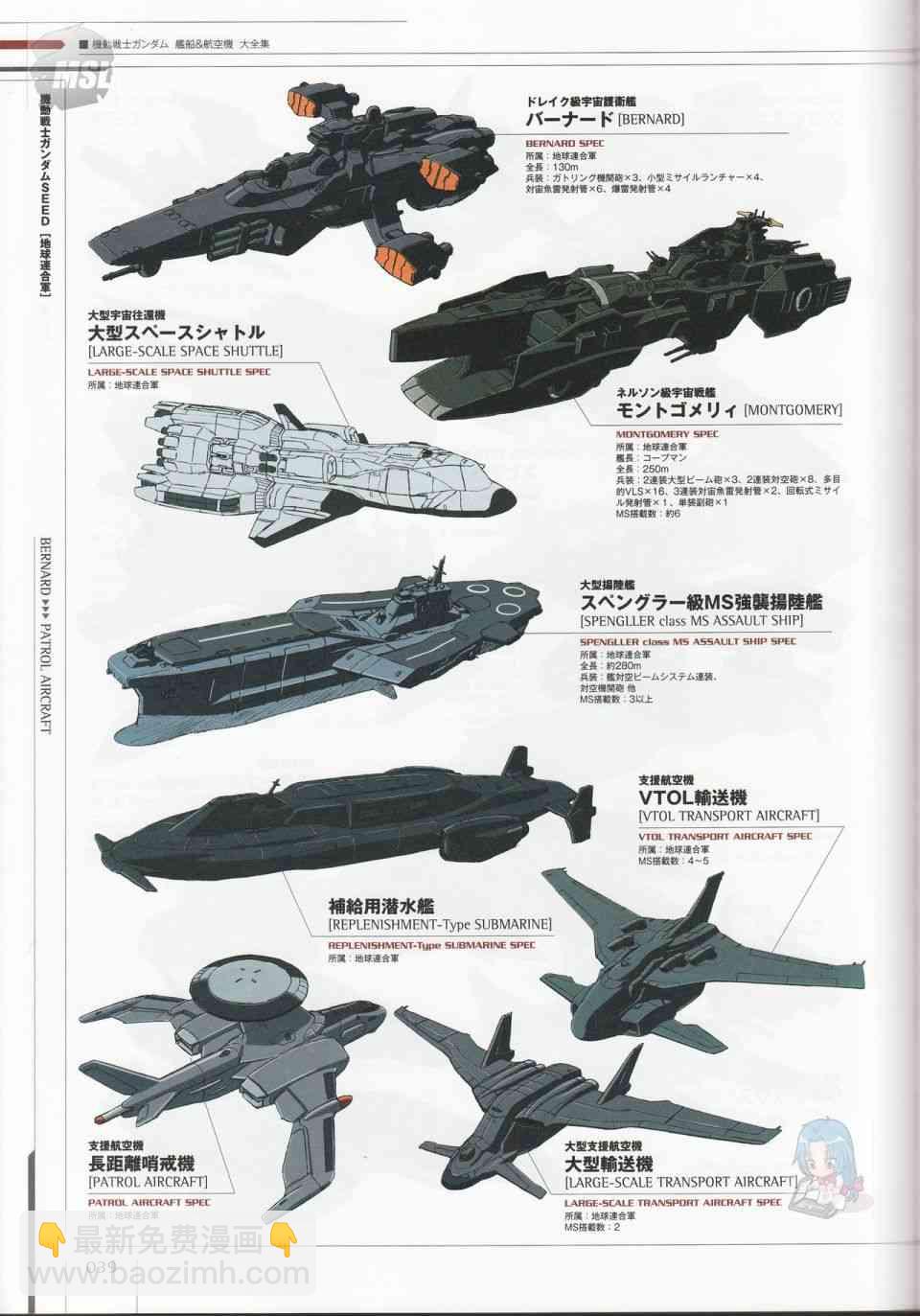 Mobile Suit Gundam - Ship amp; Aerospace Plane Encyclopedia - 1话(1/4) - 3