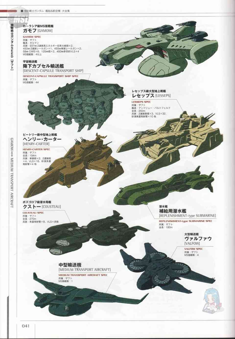 Mobile Suit Gundam - Ship amp; Aerospace Plane Encyclopedia - 1話(1/4) - 5