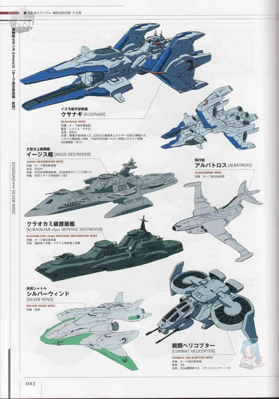 Mobile Suit Gundam - Ship amp; Aerospace Plane Encyclopedia - 1話(2/4) - 1