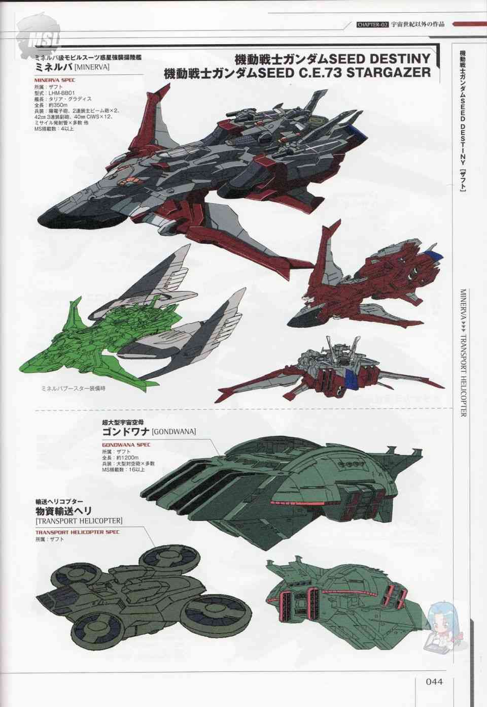 Mobile Suit Gundam - Ship amp; Aerospace Plane Encyclopedia - 1話(1/4) - 8