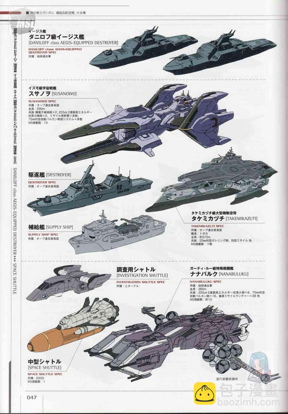 Mobile Suit Gundam - Ship amp; Aerospace Plane Encyclopedia - 1話(2/4) - 5