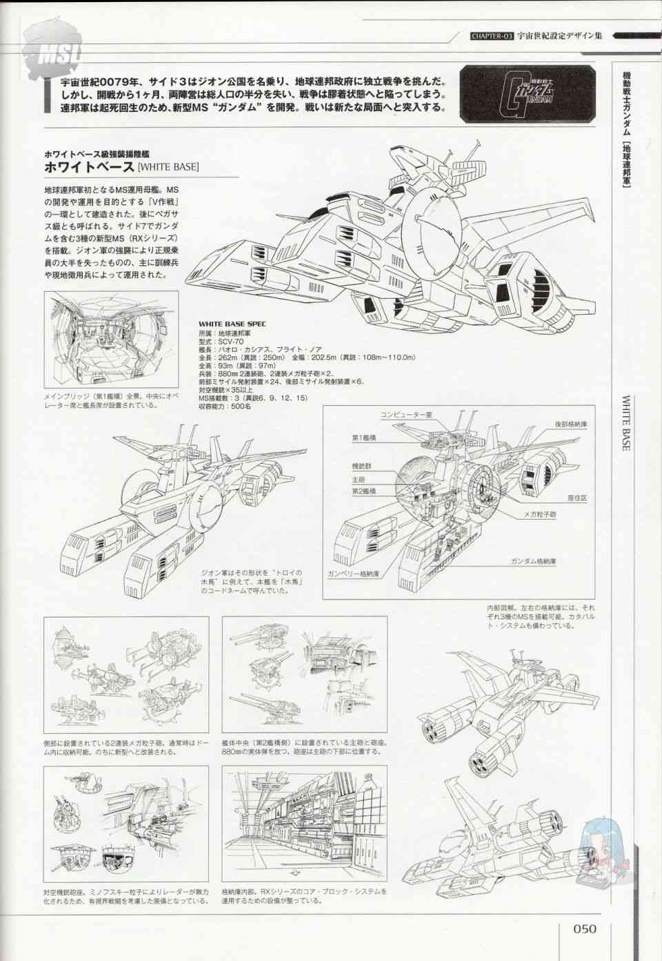 Mobile Suit Gundam - Ship amp; Aerospace Plane Encyclopedia - 1話(2/4) - 8