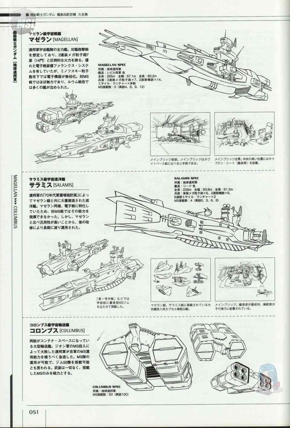 Mobile Suit Gundam - Ship amp; Aerospace Plane Encyclopedia - 1話(2/4) - 1
