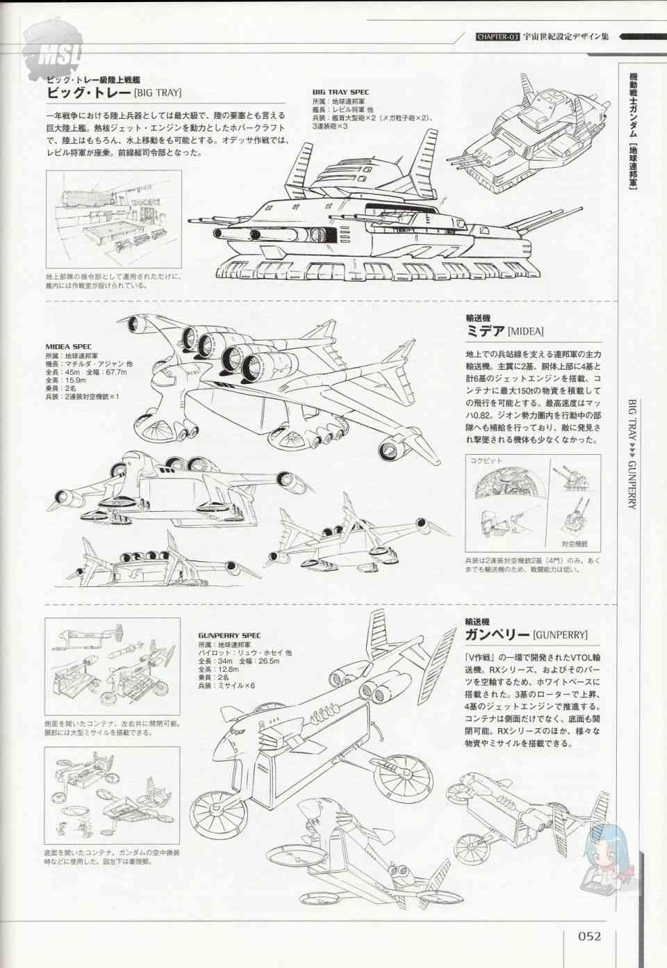Mobile Suit Gundam - Ship amp; Aerospace Plane Encyclopedia - 1話(2/4) - 2