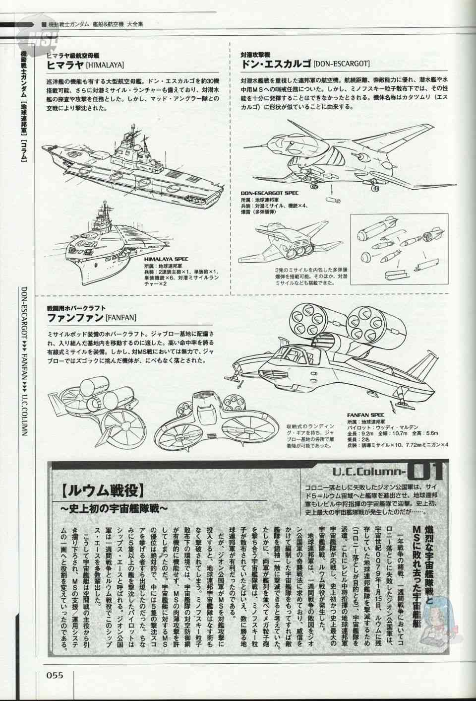 Mobile Suit Gundam - Ship amp; Aerospace Plane Encyclopedia - 1話(2/4) - 5