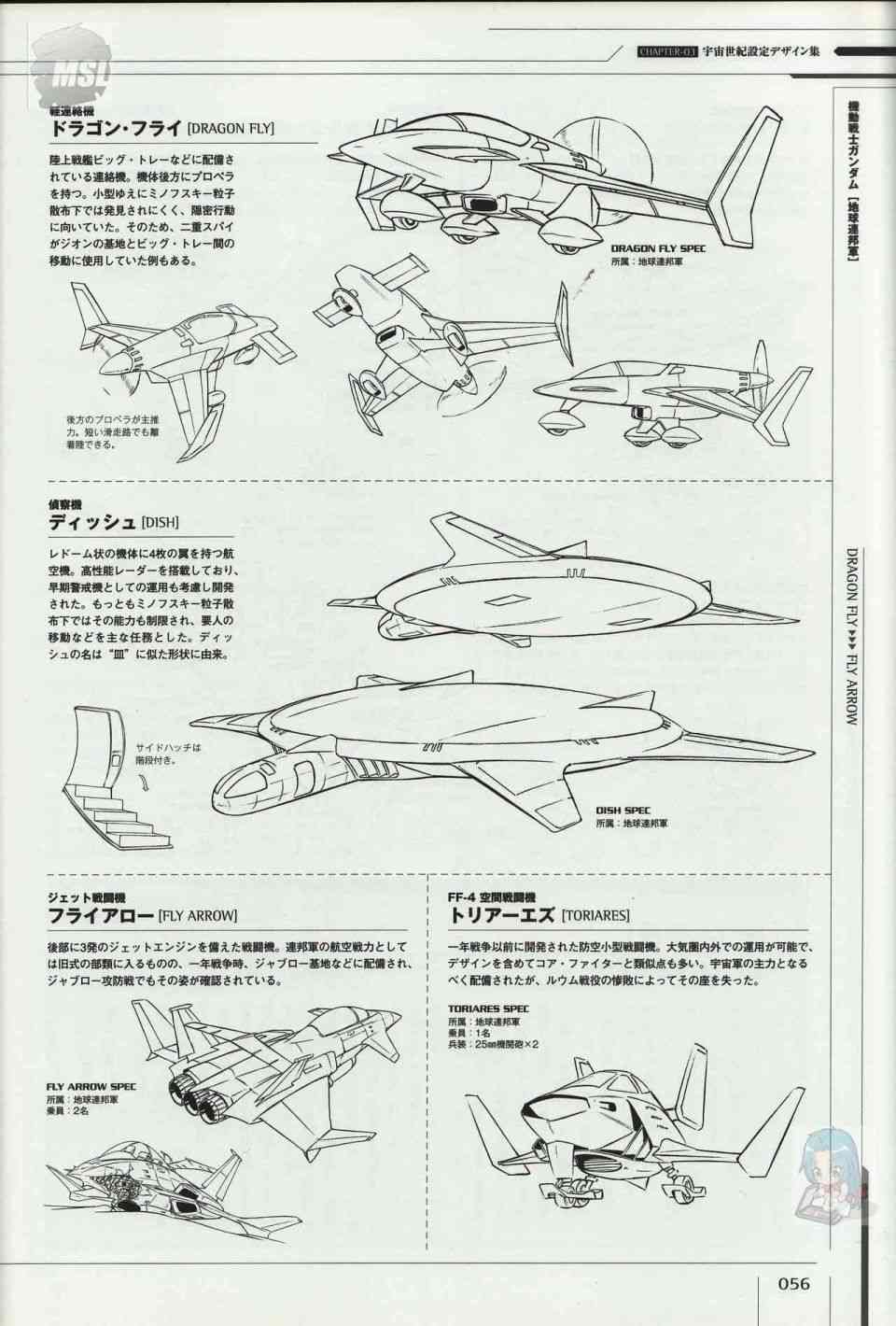 Mobile Suit Gundam - Ship amp; Aerospace Plane Encyclopedia - 1話(2/4) - 6