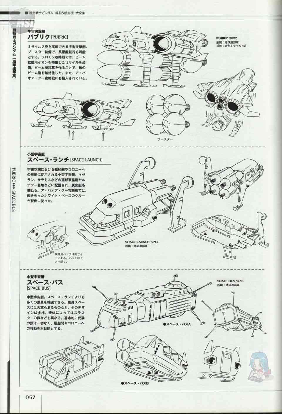 Mobile Suit Gundam - Ship amp; Aerospace Plane Encyclopedia - 1話(2/4) - 7