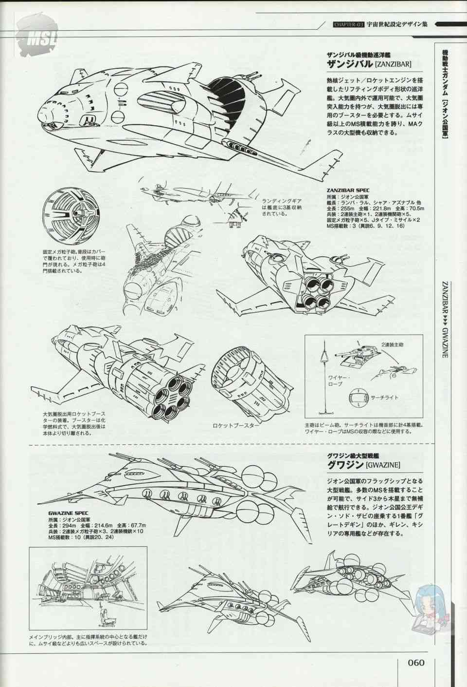 Mobile Suit Gundam - Ship amp; Aerospace Plane Encyclopedia - 1話(2/4) - 2
